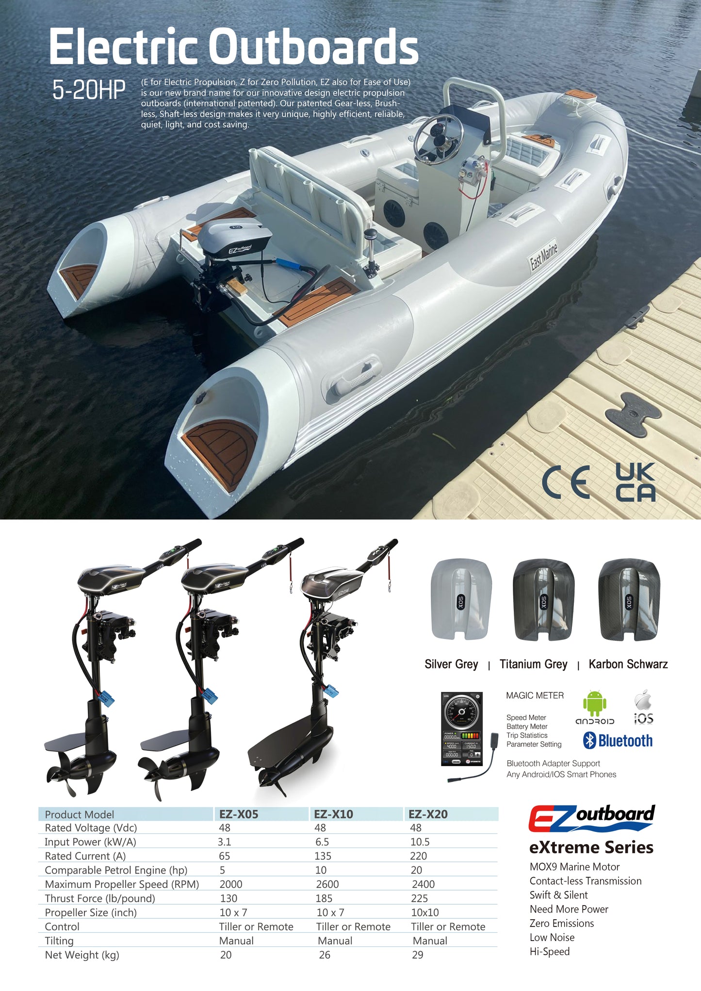 EZ-Outboard X-05 Electric Outboard Motor
