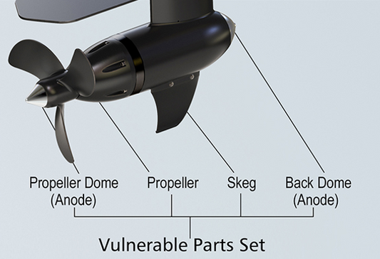 X20 Spare Parts Kit